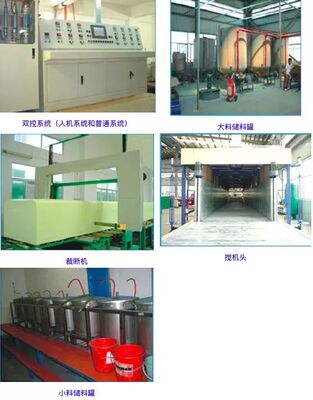 Mesin Busa Kontinu Efisiensi Tinggi 8000-15000 kg/jam dengan Penyesuaian 930-2300mm dan Oven 18m